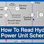 Hydraulic Power Pack Circuit Diagram Pdf