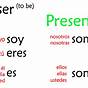 The Conjugations Of Ser