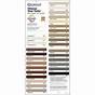 Grout Renew Color Chart