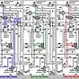 Land Rover Discovery User Wiring Diagram