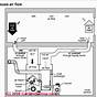 Gas Furnace Heating System Diagram