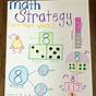 Adding Strategies Anchor Chart