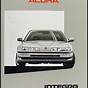 Acura Integra Type S Manual