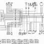 Green Mountain Grill Wiring Diagram