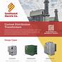 Distribution Transformer Manufacturers In Usa