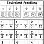 Equivalent Fractions Worksheet Grade 5