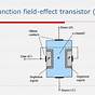 Field Effect Transistor Circuit Diagram