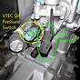 99 Honda Civic Vtec Solenoid