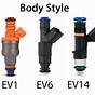 Ford Fuel Injector Color Chart