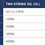 Two Stroke 2 Stroke Fuel Mix Chart