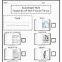 Text Features Worksheets 2nd Grade