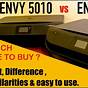 Hp Envy 5055 User Manual