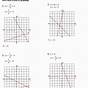 Graphing Linear Equations Worksheet With Answer Key