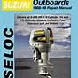 Suzuki Outboards Service Manual
