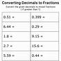 Fractions Into Decimals Worksheets