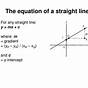 Equation Of Straight Line Worksheets
