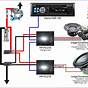 Android 8.0 Car Stereo Wiring Diagram