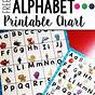 Free Alphabet Chart Printables