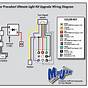 Simple Turn Signal Wiring Diagram