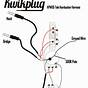 Gfs Pickups Wiring Diagram For Humbucker