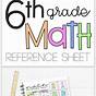 Fast 4th Grade Reference Sheet