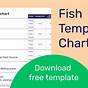 Fish Cooking Temperature Chart
