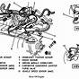 Car Ac Pressor Wiring Diagram Schematic