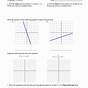 Finding Slope Practice Worksheets Answers