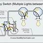 3-way Dimmer Switch Wiring