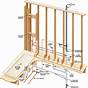 Residential Plumbing Pipe Sizes