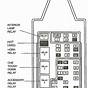 Ford F250 Fuse Panel Diagram