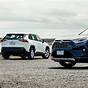 Toyota Rav4 Hybrid Production Delays
