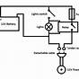 Wiring Diagram Of Bmw R1150gs Ignition Switch