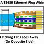 Internet Cable Wiring Diagram