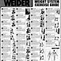 Weider Pro 9940 Parts List