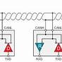 Can Bus Wiring Network