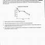 Heating Curve Worksheet With Answers