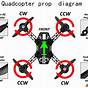 Drone And Fpv Wiring Diagram