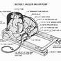 Vacuum Pump Parts Diagram