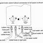 Gas Geyser Ignition Circuit Diagram