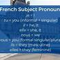 French Subject Pronouns Chart