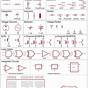 Reading Electrical Schematics For Beginners