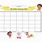 Potty Charts For Daycare