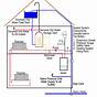 Gas Boiler Circuit Diagram