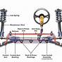 Rack And Pinion Schematic Diagram