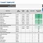 Google Sheets Automated Gantt Chart