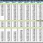 2013 Military Pay Chart