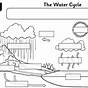 Easy Water Cycle Worksheet