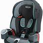 Nautilus 65 Car Seat Manual