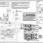 Intertherm Furnace Blower Wiring Diagram